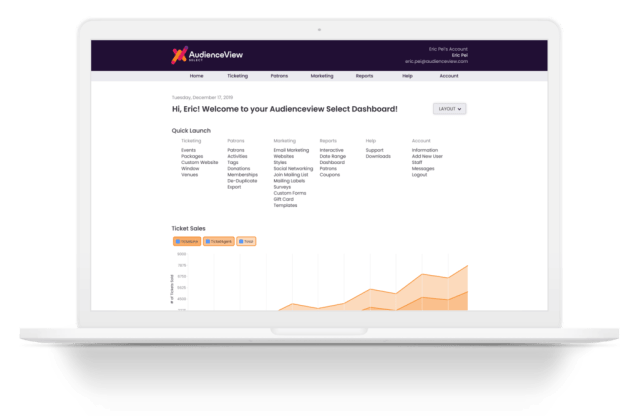 audienceview report dashboard, insights and metrics for your events image